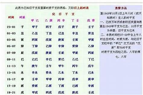 八字 强攻型|【八字 強攻型】八字：強攻型人格強勢霸氣，五行如何透視？